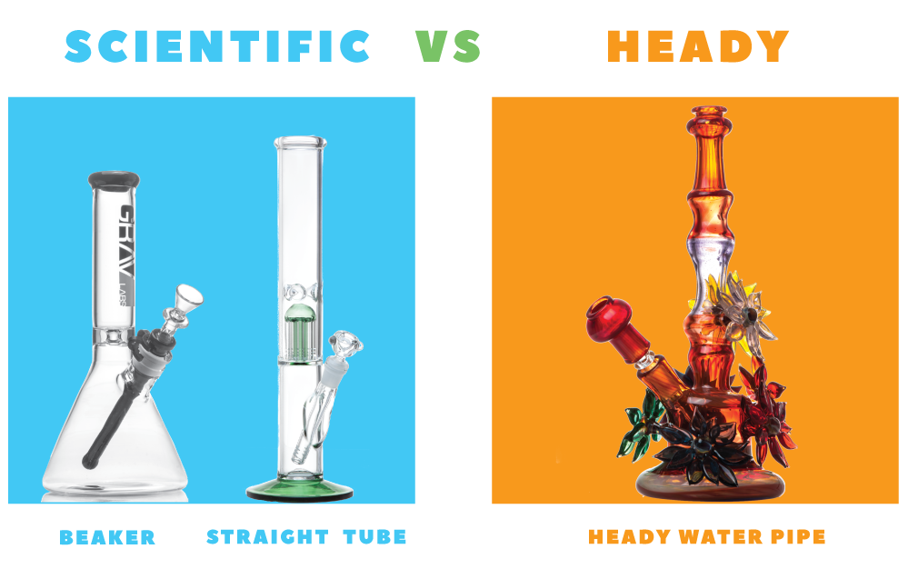 scientific glass bongs and heady glass bongs