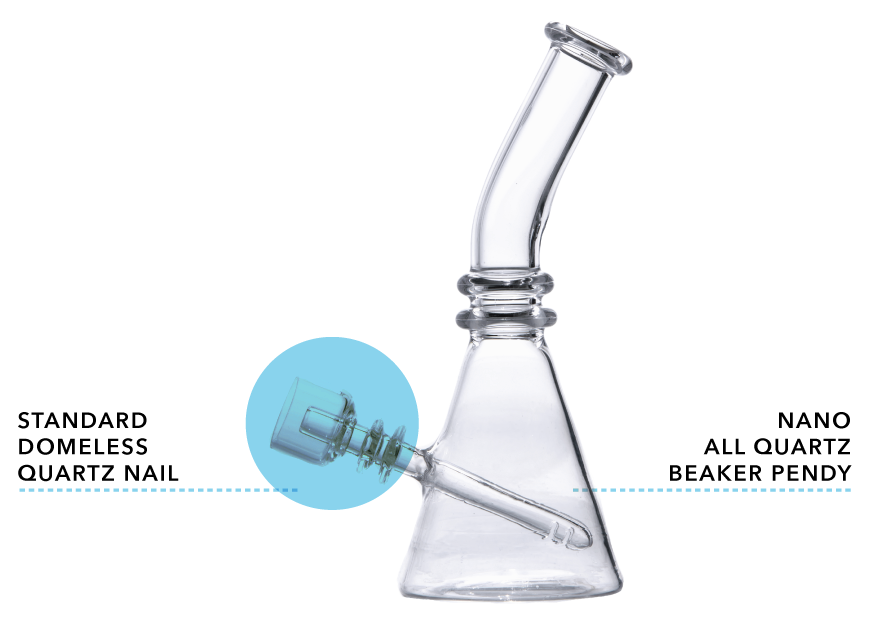 Standard Domeless Quartz Nail