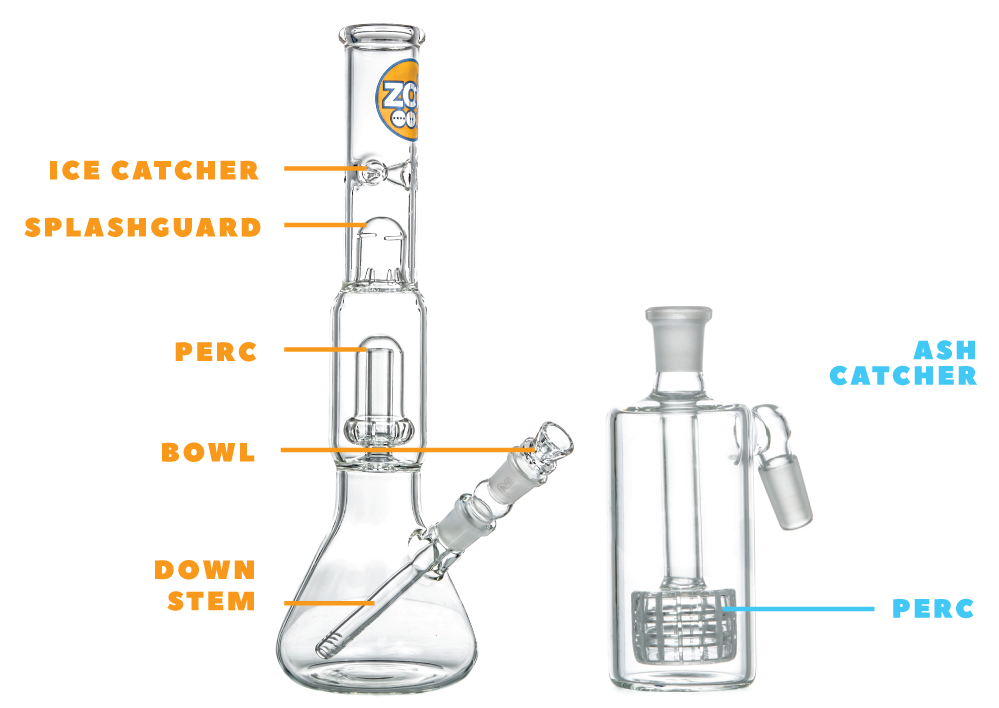 Zob Beaker Bong and Ashcatcher