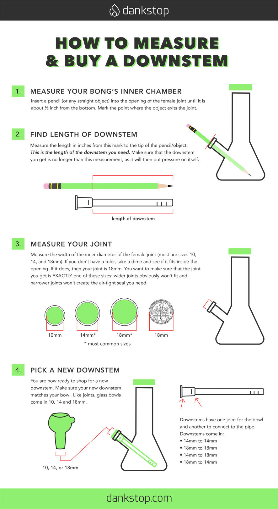 how to measure & buy a downstem